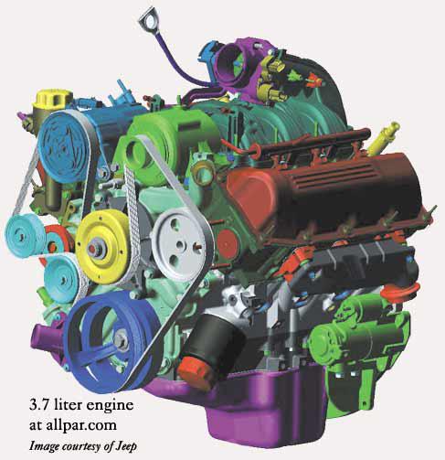 Chrysler power steering pump noise #5
